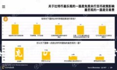 TP Wallet如何充值USDT币：详细指南及常