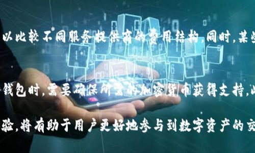 baoti全面解析区块链网络钱包：安全性、类型与使用指南/baoti  
区块链, 网络钱包, 加密货币, 钱包安全/guanjianci  

在数字货币和区块链技术迅速发展的时代，网络钱包作为用户保存和管理加密资产的重要工具，备受关注。网络钱包通过提供便捷的收发功能、用户友好的界面以及多种安全性选择，成为了越来越多加密货币用户的首选。这篇文章将详细探讨网络钱包的概念、类型、安全性、使用指南以及相关问题，为广大用户提供一个全面的认识。

什么是区块链网络钱包？
区块链网络钱包是用于存储和管理数字资产（如比特币、以太坊等）的数字工具，它通过区块链技术来确保交易的安全性和匿名性。网络钱包通常可以分为热钱包和冷钱包两大类。热钱包是指时刻连接互联网的数字钱包，它提供了方便的交易体验。冷钱包则是指离线存储的数字钱包，其安全性更高，适合长期保存资产。

网络钱包的类型
依据存储方式和使用场景，网络钱包可分为如下几类：

h4热钱包/h4
热钱包是指那些在线使用，并且能够即时访问区块链平台的数字钱包。用户通过电脑或手机设备，随时随地管理自己的加密资产。常见的热钱包包括网页钱包、移动应用和桌面钱包。热钱包的优点在于其便利性，但由于常常处于在线状态，安全性相对较低，易受黑客攻击。

h4冷钱包/h4
冷钱包，也称为硬件钱包，是一种专为存储加密货币而设计的物理设备，能够离线保存用户的私钥和资产。由于冷钱包不连接互联网，因此其安全性相对较高，适合长时间存储大额资产。虽然冷钱包的使用过程相对复杂，但其安全性是热钱包无法比拟的。

h4纸钱包/h4
纸钱包是一种将用户的公钥和私钥打印在纸上的方式，方便用户进行存储和转移。用户在创建纸钱包时，应该采取适当的措施确保打印的纸张安全，例如使用防火、防水材料。尽管纸钱包没有受到网络攻击的威胁，但如果损坏或遗失，用户将面临无法找回资产的风险。

网络钱包的安全性
安全性是选择网络钱包时最重要的考量因素之一。以下是影响网络钱包安全性的几个方面：

h4私钥管理/h4
私钥是用户控制其加密资产的唯一凭证，保证私钥的安全是维护资产安全的关键。理想的情况是用户的私钥应当存储在安全的环境中。例如，冷钱包和纸钱包可以确保私钥不被互联网攻击获取。

h4双重验证/h4
双重验证（2FA）是一种额外的安全措施，可以有效防止未经授权的访问。许多网络钱包支持双重验证功能，用户在登录时需要输入密码和收到的短信验证码，这可以大幅提升账户的安全系数。

h4和声誉良好的服务商合作/h4
选择信誉良好的钱包服务商也是保护资产的重要一步。可靠的服务商往往提供透明的安全措施和良好的客户支持，而不可靠的服务商可能会频繁发生安全漏洞。这不仅影响到钱包的安全性，也可能对用户的资产造成损失。

如何使用网络钱包
使用网络钱包的步骤如下：

h4选择钱包/h4
首先，用户应根据自身需求选择合适类型的钱包。如果需要频繁进行交易，则热钱包可能更为方便；如果要长期保存资产，冷钱包则是更背优选项。

h4注册账户/h4
用户在选择好钱包后，需要注册一个账户。在注册过程中，钱包会提供一个助记词或恢复词，用户应妥善保存，确保资产安全。

h4充币与提币/h4
完成注册后，用户可以开始充币（存入资金）。一般来说，网络钱包会为用户提供一个唯一的接收地址，用户可以将数字资产发送到这个地址。此外，用户也可以方便地实现提币（交易），将资产转账给其他地址。

常见问题解答

h41. 网络钱包与传统银行账户有什么不同？/h4
网络钱包与传统银行账户有着本质的不同。首先，传统银行账户受国家法律监管，而网络钱包则大多处于去中心化的状态，缺乏统一的监管机构。其次，银行账户持有国家法定货币，而网络钱包主要管理加密货币，没有银行发的 fiat 货币作为保障。此外，银行交易通常需要一定时间，而区块链交易可实时确认。

h42. 网络钱包安全吗？/h4
网络钱包的安全性取决于多种因素，包括用户的使用习惯和服务商的安全措施。虽然使用了强密码和双重验证的热钱包相对安全，但黑客仍可能利用各种手段进行攻击。而冷钱包由于离线存储，风险相对较低。不过，任何钱包都有被盗的风险，用户应当保持警惕。

h43. 如何选择合适的钱包？/h4
选择钱包时，用户需要考虑几个关键因素：安全性、便捷性和费用等。用户应评估自身对安全和便捷的需求，选择合适钱包类型。同时，还要查看钱包所支持的加密货币，以及其交易费用情况。此外，了解钱包的用户评价和声誉也很重要。

h44. 如何恢复丢失的网络钱包？/h4
如果用户忘记了钱包的密码或丢失了访问权限，可以尝试使用助记词或恢复词。这些恢复信息通常在用户创建钱包时提供，并应妥善保存。如果没有备份，找回钱包将极为困难，WARNING: 请务必妥善保存这些信息，防止遗失。

h45. 网络钱包的使用费用是什么？/h4
使用网络钱包的费用主要来自于交易费用，这些费用支付给矿工以处理区块链上的交易。不同钱包的交易费用可能不同，用户在选择钱包时，可以比较不同服务提供商的费用结构。同时，某些钱包也可能对存款和提取收取额外费用。

h46. 区块链钱包支持哪些类型的加密货币？/h4
不同的网络钱包支持不同类型的加密货币。常见的比特币钱包往往支持比特币（BTC），而以太坊钱包则支持以太坊（ETH）及其代币。用户在选择钱包时，需要确保所需的加密货币获得支持。此外，部分钱包可能支持多种资产，用户可以一并管理其资产。

总之，区块链网络钱包在保障用户资产安全的同时，也为用户提供了便捷的数字货币管理系统。理解网络钱包的种类与安全性，以及如何使用体验，将有助于用户更好地参与到数字资产的交易与管理中。