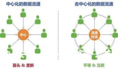 XRP在线钱包：安全、便捷的数字资产存
