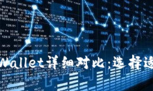 小狐狸钱包与tpWallet详细对比:选择适合你的数字钱包