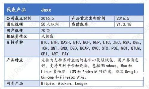tpWallet转币成功不到账的解决办法与常见问题解析