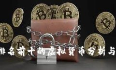 2023年排名前十的虚拟货币分析与趋势