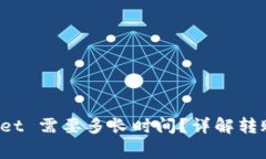 BNB转到TP Wallet 需要多长时间？详解转