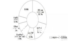 BTG挖矿在线钱包：安全、高效的数字资