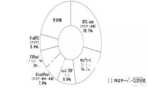BTG挖矿在线钱包:安全、高效的数字资产管理方案