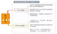   如何在tpWallet中存储莱特币（LTC）？