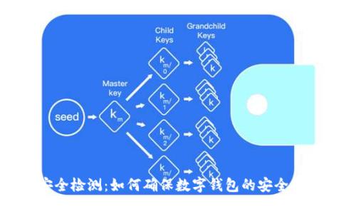 tpWallet安全检测:如何确保数字钱包的安全性与隐私保护