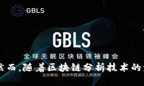 bianotiBTC电子钱包溯源分析：安全性与隐私性探讨/bianoti
BTC电子钱包, 区块链, 数字货币, 交易隐私/guanjianci

在当今数字经济快速发展的时代，BTC（比特币）作为一种最具代表性的数字货币，已被越来越多的人接受和使用。随着比特币交易的日益频繁，人们对BTC电子钱包的安全性、隐私性、可追踪性等问题愈发关注。那么，BTC电子钱包是否能够实现溯源？在本篇文章中，我们将对这一问题进行深度剖析，通过理论和实例来探讨BTC电子钱包的溯源机制。

### BTC电子钱包的基本概念

#### 什么是BTC电子钱包？

BTC电子钱包是用户存储、发送和接收比特币的一种软件工具。其功能不仅仅局限于存储比特币，还包括生成比特币地址、签名交易和与区块链进行交互等。BTC电子钱包有多种形式，包括桌面钱包、移动钱包、硬件钱包和在线钱包等。

#### BTC的工作原理

比特币交易的核心在于区块链技术。区块链是一种分布式账本，可以记录所有的交易数据，每一笔交易都被加密并以块的形式链在一起。每个节点都可以访问这份账本，从而实现去中心化和透明性。

### BTC电子钱包的溯源性

#### 如何实现溯源？

BTC电子钱包的溯源主要依赖于区块链技术。由于比特币的每一笔交易都会在区块链中被记录，因此理论上，所有的交易都是可追溯的。用户可以通过区块链浏览器查询到每个比特币的交易历史，包括发送方和接收方的地址、交易金额以及交易时间等信息。

#### 匿名性与隐私性

尽管比特币交易是透明的，但比特币地址并不直接与用户的真实身份挂钩。用户在创建钱包时生成的地址是随机的，因此在一定程度上保护了用户的隐私。但是，随着交易的增加，地址与身份之间的关联性可能会被破解，特别是在与中心化交易所进行交互时，用户的身份信息往往会被记录。

### 带来的安全隐患

#### 交易所的KYC政策

许多交易平台实施KYC（Know Your Customer，了解你的客户）政策，要求用户提供身份证明进行身份验证。通过这样的手段，交易所可以在一定程度上追踪比特币的来源，从而帮助执法机构打击洗钱等违法行为。

#### 链上分析工具的应用

随着区块链分析技术的发展，一些公司（如Chainalysis、CipherTrace等）专注于对链上数据进行分析，帮助企业和执法机构追踪资金流动。这些工具可以追踪比特币的交易路径，识别可疑活动，进一步增强了交易的溯源性。

### BTC电子钱包的匿名保护措施

#### 使用混币服务

混币服务是一种为了提升交易匿名性而设计的工具。它将多个用户的比特币交易混合在一起，之后再分发给不同的地址，从而使得交易来源变得难以追踪。尽管这样可以增强隐私性，但也存在法律风险，某些地区的法律可能会对混币服务进行监管。

#### 使用隐私币（如Monero、Zcash）

与比特币不同，一些隐私币（如Monero、Zcash等）采用了匿名技术，从根本上增强了用户的隐私保护。这些币种将交易信息隐藏在加密中，使其难以被追踪。用户有时会选择使用这些隐私币作为替代，以保护其交易的隐私性。

### 可能相关的问题

#### 如何保护我的BTC电子钱包的安全？

保护BTC钱包安全的方法包括使用强密码、启用两步验证、定期备份钱包、使用冷钱包存储、保持钱包软件的更新，避免在公共Wi-Fi上进行交易等。

#### 为什么BTC交易是可追溯的？

因为比特币交易记录在区块链上，这是一个公开且永久的账本，用户可以随时查询交易历史，从而实现溯源。

#### BTC电子钱包与隐私币有什么不同？

BTC电子钱包通常不具备隐私保护，而隐私币通过特殊的加密技术提供更高的匿名性，交易难以被追踪。

#### 如何利用区块链浏览器跟踪我的交易？

用户可以通过区块链浏览器输入比特币地址、交易ID等进行查询，获得交易的详细信息，如时间、金额、发送者和接收者等。

#### 在哪些情况下BTC交易会被追踪？

当BTC用于非法活动时，执法机构会通过分析交易数据和用户行为来追踪资金流动。此外，与中心化交易所的交互也会增加被追踪的风险。

#### 如何确保使用混币服务的安全性？

用户在使用混币服务时应选择知名且信誉良好的服务商，并了解其工作机制和相关法律风险，以确保自身的资金安全。

### 结论

通过上述讨论，我们可以明确BTC电子钱包的溯源性与隐私性是区块链技术的双刃剑。尽管比特币交易本身是可追溯的，但用户的身份与交易地址并不直接关联。然而，随着区块链分析技术的发展和交易所的身份验证政策，用户的隐私面临一定程度的挑战。在使用BTC进行交易时，用户需要权衡安全性与隐私性，有效地选择保护措施，以应对潜在的风险。