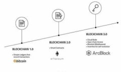   如何下载和使用Ripple离线钱包：安全