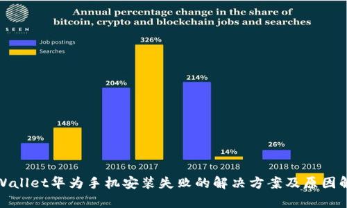 tpWallet华为手机安装失败的解决方案及原因解析