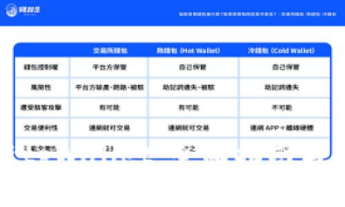 如何高效更新tpWallet:全面指南与常见问题解答