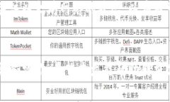 baioti适合苹果用户的以太坊钱包推荐与