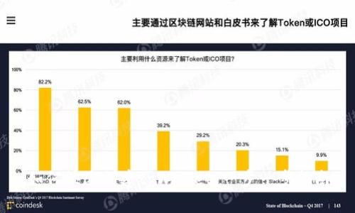 如何快速创建tpWallet：一步一步指南