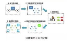 KDPay钱包官方下载：安全便捷的数字钱