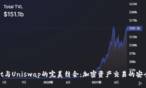 tpWallet与Uniswap的完美结合：加密资产交易的安全与便捷