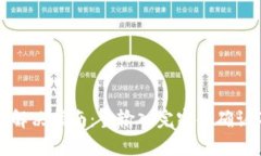 tpWallet转账问题解决指南：当输入完密