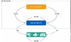 如何更改tpWallet代币图标：步骤与注意