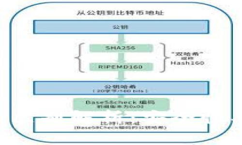 助记词与私钥的区别解析：安全性、用途及管理指南