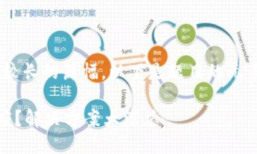 提示:和详细内容需要较长的篇幅,以下是题目的元素和部分展开内容示例
莱特币钱包同步无反应?解决方案大汇总
