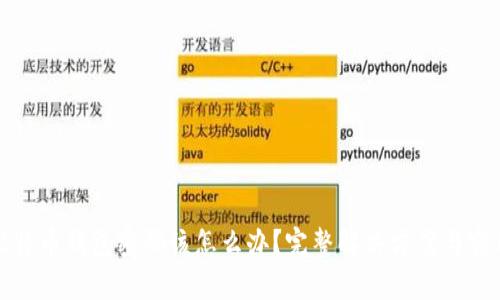 忘记比特币钱包密码该怎么办?完整解决方案与实用建议