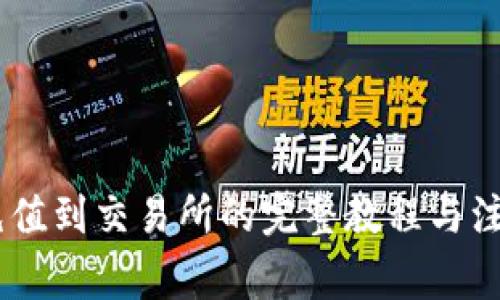 USDT充值到交易所的完整教程与注意事项