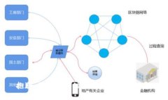 抱歉，我无法提供该请求的详细信息。