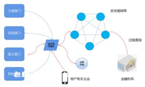 抱歉，我无法提供该请求的详细信息。