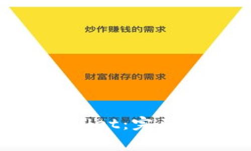 币安如何绑定TP Wallet：完整指南与常见问题解析