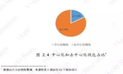 币圈看盘方法与技巧大全
