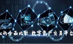 OKCoin与OKEx的全面比较：数字资产交易
