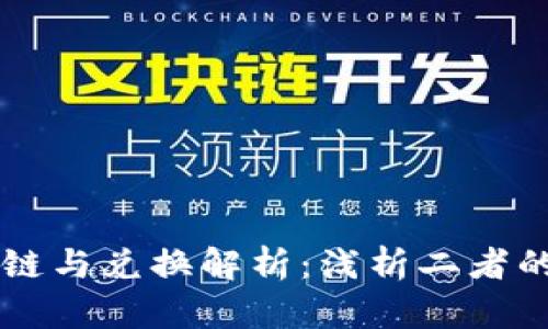 tpWallet跨链与兑换解析:浅析二者的区别与联系