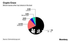 波场钱包冻结的原因、解决方案及常见