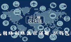 比特币电子钱包转账到账流程详解：从