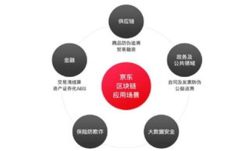 全面解析比特币HD钱包教程:从创建到安全管理