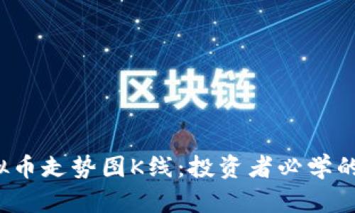 全面解析虚拟币走势图K线:投资者必学的技术分析工具