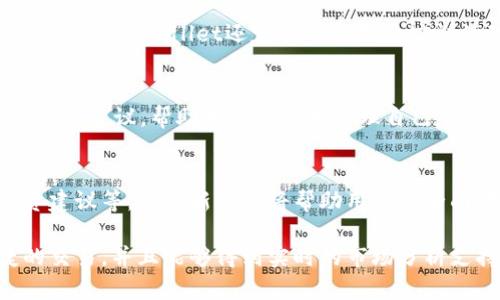 最新tpWallet图片高清：全面解析与应用场景/  
tpWallet, 钱包应用, 数字货币, 区块链技术/guanjianci  

随着数字货币的日益普及，数字钱包的使用逐渐成为人们日常生活中不可或缺的一部分。tpWallet作为一种新兴的数字钱包应用，它以其便捷、安全、功能丰富等特点受到广大用户的欢迎。本文将深入探讨tpWallet的高清图片展示以及其在数字货币领域的应用，帮助用户更好地理解这一技术，利用这一工具。

tpWallet的背景与发展  
数字钱包的概念并不新鲜，但随着区块链技术的发展和各种加密货币的出现，同时也为了适应用户对于安全性与便捷性的双重需求，使得数字钱包的功能和安全性得到了极大的提升。tpWallet正是基于这种趋势而诞生的。它采用了最新的加密技术，确保用户的资产安全，并且提供直观易用的界面设计，让用户能够轻松管理自己的数字资产。

tpWallet的推出也是为了应对市场上其他钱包的局限性，如界面复杂、交易速度慢、系统不稳定等问题。tpWallet专注于用户体验，不仅提供资产存储，还包括交易功能、信息分析、资产管理等一系列服务，使得用户可以一站式操作。通过高清图片的展示，用户可以更直观地认识到tpWallet的界面设计、功能布局等，使得产品更具吸引力。

tpWallet的主要功能  
tpWallet具有许多显著的功能，下面将详细介绍每个功能及其应用。

h4资产管理/h4  
tpWallet提供全面的资产管理功能，用户可以添加多种类型的数字货币，实时查看资产余额，并在交易历史中追踪每一笔交易。该功能的直观设计使得用户能够轻松获取资产变动的信息，从而及时做出投资决策。

h4安全性/h4  
tpWallet采用多重加密技术，确保用户的资产在存储和传输过程中的安全。同时，用户可以设置多重身份验证，增加安全层级。在数字货币交易频繁的环境中，安全性是用户最为关心的问题之一，tpWallet通过不断提升安全性，维护用户资产的安全，增强用户对其的信任。

h4实时行情分析/h4  
tpWallet提供市场行情的实时分析工具，用户可以通过实时数据监测数字货币价格波动，及时调整自己的投资策略。此外，用户还可以通过分析工具深入了解不同货币的走势，为更好的投资决策提供参考。这一功能大大增强了用户的投资能力，也提高了tpWallet的实用性。

h4用户友好的界面设计/h4  
tpWallet在界面设计上非常注重用户体验，所有功能模块的布局都经过精心设计，确保操作的流畅性和直观性。新手用户可以迅速上手，而经验丰富的用户则可以全方位利用各种高级功能。高清的界面设计也使得整个使用过程更加美观，提升了用户的使用满意度。

tpWallet如何满足用户需求  
除了功能上的多样性，tpWallet还通过不断服务和用户体验来满足用户的需求。用户可以通过反馈机制向开发团队提出自己的意见和建议，确保产品持续改进。用户需求的变化也推动了tpWallet的不断进化，使其能够适应市场的变化和用户的期望。

FAQ：tpWallet常见问题解答  

h51. tpWallet支持哪些数字货币？/h5  
tpWallet支持多种主流的数字货币，包括比特币、以太坊、莱特币、瑞波币等。这种多元化的支持使得用户能够在一个平台上管理各种数字资产，简化了操作流程。同时，tpWallet也在不断扩展其支持的货币类型，以迎合市场需求。

h52. 如何确保tpWallet的安全性？/h5  
tpWallet针对安全性设计了多重保护措施。首先，应用采用最先进的加密技术来存储用户数据，其次，用户可以选择启用双重身份验证，增加账户的安全性。此外，tpWallet还及时更新系统，修复潜在的安全漏洞。用户如能养成定期更新密码和启用生物识别技术的习惯，将能有效提升账户的安全性。

h53. tpWallet的交易费用高吗？/h5  
tpWallet的交易费用是行业内相对较低的，同时透明且可预测。用户在进行交易时，系统会提前告知所需的费用，并且在操作完成后，会向用户提供详细的费用明细。在这方面，tpWallet致力于减少用户的交易成本，使得用户在享受优质服务的同时，也能保障自己的利益。

h54. tpWallet有什么特别的客户支持服务？/h5  
tpWallet提供多种形式的客户支持服务，包括在线客服、邮件支持和社区论坛等。用户可以快速查询常见问题，也可以直接与客服人员联系，获得个性化的帮助。此外，tpWallet还定期举行用户培训活动，帮助新用户快速上手，提高整体用户满意度。

h55. 我可以从tpWallet中获得哪些投资建议？/h5  
tpWallet内置了市场分析工具，用户不但能了解数字货币的实时行情，还能获得基于数据的投资建议。平台会根据用户的资产配置与投资偏好，提供个性化的投资建议，帮助用户更好地管理自己的资产。tpWallet致力于帮助用户做出明智的投资决策，提升投资成功率。

h56. tpWallet是否会开启更多的功能和服务？/h5  
tpWallet始终保持积极的创新态度，不断致力于平台的更新与升级。未来，tpWallet计划推出更多便捷的财务管理工具，例如自动化的资产配置方案、智能投资建议等。这些新功能将帮助用户更全面地管理数字资产，同时提升用户的整体体验。

综上所述，tpWallet凭借其卓越的功能、安全保障和用户体验，已经成为数字货币管理的重要工具。用户通过tpWallet能够方便地管理自己的资产，进行快捷的交易，并且能够得到实时的市场分析支持，进一步拓宽了数字货币的应用领域。希望通过本文的介绍，用户能够更深入地认识tpWallet，并有效利用这一工具，为自己的数字货币投资之旅提供助力。