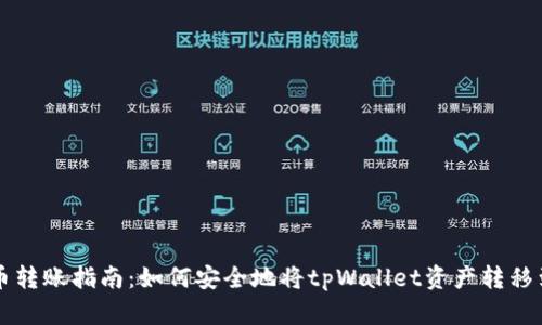 tpWallet币转账指南:如何安全地将tpWallet资产转移到其他钱包