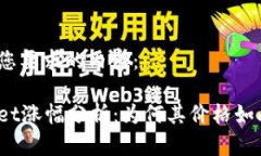 下面是您要求的内容：tpWallet涨幅分析