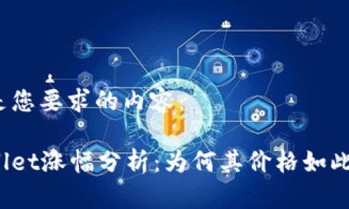 下面是您要求的内容:
tpWallet涨幅分析:为何其价格如此波动?