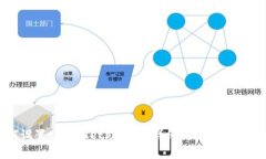 如何设置tpWallet助记词：详细指南与注
