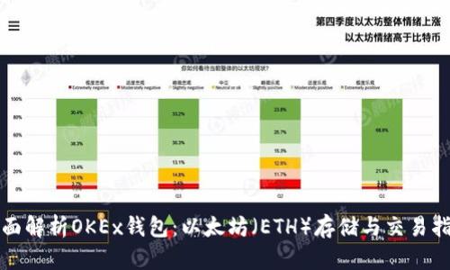 全面解析OKEx钱包:以太坊(ETH)存储与交易指南