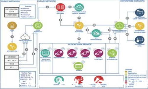 钱能钱包手机版:全功能金融APP使用指南