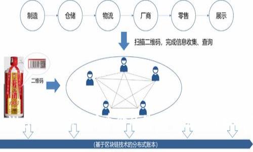 tpWallet查询所有币价的最佳方法与网址推荐
