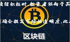   2023年数字货币最新消息：市场动向、