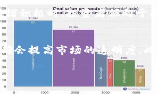   2023年数字货币最新消息：市场动向、技术进步与政策影响 / 

 guanjianci 数字货币, 虚拟货币, 区块链, 加密货币 /guanjianci 

在过去的几年里，数字货币的快速发展吸引了全球用户的关注。随着越来越多的人认识到区块链技术的潜力与应用场景，数字货币市场也经历了巨大的波动与变革。本文将深入探讨2023年数字货币的最新消息，包括市场动向、技术进步、政策影响等多方面的内容，并阐述相关问题，帮助读者深入了解数字货币的现状及未来。

数字货币市场的最新动向

在2023年，数字货币市场继续呈现出活跃的态势。比特币（Bitcoin）和以太坊（Ethereum）作为市场的主力，受到广泛关注。这一年，比特币的价格经历了几次大幅波动，最高达到XXXXX美元，随后又有所回落。投资者和分析师对比特币的未来走势持不同看法，一方面认为其作为数字黄金的地位依然稳固，另一方面则担心市场调整的风险。

而以太坊在2023年进行了重大技术升级，使其交易速度和效率大幅提升，尤其是在去中心化金融（DeFi）和非同质化代币（NFT）领域，以太坊平台的应用依旧火热。不少新项目基于以太坊进行开发，为数字货币市场注入了新的活力。

技术进步推动数字货币的演变

除了市场动向，技术进步仍是推动数字货币发展的重要力量。2023年以来，许多项目在区块链技术的基础上不断创新。例如，Layer 2解决方案的兴起使得交易速度和成本大幅降低。此外，跨链技术的发展也为数字资产的流通提供了便利，使得不同区块链之间的信息和资产能够顺利转移。

人工智能与机器学习的结合也开始出现在数字货币领域，通过数据分析和模式识别，帮助交易者做出更明智的决策。例如，一些量化交易平台已利用这些技术来策略，提升收益。然而，这样的高科技也带来了一些风险，特别是在黑客攻击和数据泄露方面，用户需要保持警惕。

政策对数字货币市场的影响

数字货币本质上处于灰色地带，许多国家的监管政策尚未完全明确。在2023年，部分国家开始对数字货币进行更加严格的监管。例如，某些国家对加密货币交易所实施了新的合规要求，要求其在运营过程中提供用户身份验证、交易透明度等信息。这一调控虽然促进了市场的健康发展，但也使得许多小型交易所面临压力，不得不退出市场。

与此同时，政府发行的中央银行数字货币（CBDC）逐渐成为政策的重点。一些国家正在进行CBDC的测试，以提升支付效率，并减少对现金的依赖。这将可能对现存的数字货币市场产生深远影响，未来CBDC与加密货币的关系值得关注。

2023年的热门数字货币项目

除了比特币和以太坊，一些新兴的数字货币项目在2023年引起了广泛的关注。例如，XXXX技术（假设的币种名称）凭借其独特的共识机制和生态圈的建设赢得了大量投资者的关注。此外，去中心化金融（DeFi）项目如XXXX（假设名称）也继续吸引了大量用户，推动了加密资产在金融领域的应用潜力。

这些新项目和技术的出现，不仅丰富了数字货币市场的生态，也为用户提供了更多的投资和参与机会。然而，用户在选择投资时要充分了解相关项目的背景与技术，避免风险投资的陷阱。

数字货币的未来趋势

展望未来，数字货币市场的发展趋势可能会朝着以下几个方向演变。首先，规范化进程将会加速，随着各国监管政策的逐步明确，投资者的信心可能会逐步增强。其次，数字货币与传统金融体系的融合将会加深，例如金融机构逐步接受和交易数字资产，推动金融服务的创新。此外，NFT及元宇宙概念的持续火热，可能会促进更多基于区块链的数字资产出现。

最后，用户安全及隐私保护将越发重要。随着黑客攻击和数据泄露事件的增加，区块链技术在安全性和隐私保护上的应用将受到重视。公众对于数字货币的接受度也将改善，尤其是在年轻一代中，加密货币与传统金融的竞争将进一步加剧。

相关问题解答

问题一：什么是数字货币？
数字货币是通过加密技术生成的一种虚拟货币。与传统法币不同，数字货币通常没有物理形态，存在于网络中。其本质是基于区块链技术，其中的交易数据通过去中心化的方式存储在多个节点上，从而增强了交易的安全性和透明度。常见的数字货币包括比特币、以太坊、瑞波币等。数字货币不仅可以用于购买商品或服务，还可用于投资和交易。

问题二：如何安全地投资数字货币？
投资数字货币需注意多重安全措施。首先，选择信誉良好的交易所进行交易，避免小型、未知的平台。其次，应当使用硬件钱包或其它安全工具存储数字货币，提升资产的安全系数。此外，定期更新相关软件，使用复杂密码和双因素身份验证等方式减少被攻击的风险。此外，了解市场变化及技术背景也很重要，要求自己具备一定的投资知识和风险管理能力。

问题三：数字货币与股票有什么区别？
数字货币与股票的主要区别在于其性质与发行方式。股票是公司发行的，用以筹集资金并代表股东的所有权。数字货币则是一种虚拟资产，存在于区块链上。股票市场由各国证券监管机构监管，而数字货币市场相对分散，监管程度不均。价格波动性方面，数字货币通常比股票更为剧烈，具有更高的风险与回报。这使得二者在投资策略和时间框架上也有所不同。

问题四：中央银行数字货币（CBDC）会取代比特币吗？
CBDC和比特币的性质有所不同。CBDC是由国家中央银行发行的法定数字货币，旨在替代现实现金，提升支付效率。而比特币作为一种去中心化的加密货币，没有中央控制。尽管CBDC可能提高数字交易的信誉和监管，但其本质上并非竞争对手，反而可能与比特币等加密货币并存，满足不同用户的需求。CBDC的推广可能会对加密市场产生影响，但不会直接取代比特币的存在。

问题五：如何理解数字货币市场的波动性？
数字货币市场的波动性通常源于多种因素，包括市场情绪、外部经济环境、政策变化等。由于数字货币与传统市场关联度较低，因此市场反应更加迅速，波动幅度也更大。当市场情绪积极时，投资者倾向于买入，引发价格上涨；反之，当风险因素增多时，抛售潮又会迅速导致价格下跌。短期内的剧烈波动吸引了大量投机者入场，但也加重了风险，投资者需要具备相应的风险控制意识。

问题六：未来数字货币的发展会如何？
未来的数字货币市场可能会向多个方向发展。首先，随着技术的不断进步，交易的安全性和速度会有所提升。其次，多国政府对数字货币的认可和支持将增加，监管政策的逐步明确会提高市场的透明度。此外，去中心化金融（DeFi）等新兴应用将继续影响金融行业的格局。总体而言，数字货币市场将继续演变，带来更大的机遇与挑战。

综上所述，2023年数字货币市场动态多样，技术和政策的变化都对其发展产生了深远影响。了解这些信息有助于投资者在市场中作出明智的决策并有效管理风险。