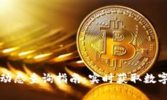 tpWallet价格动态查询指南：实时获取数
