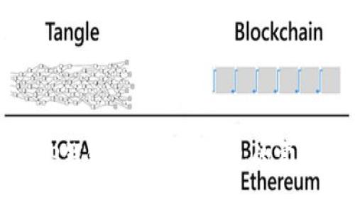 使用TP钱包创建多个钱包的完整指南