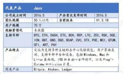 如何快速更新tpWallet系统数据：全面指