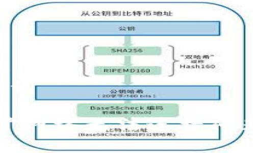 —— 和关键词 ——

解决钱包挖矿网络无法连接问题的全面指南
