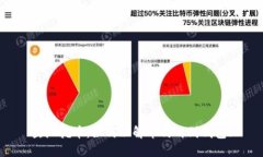 鱼池挖币：如何理解币何时到钱包?